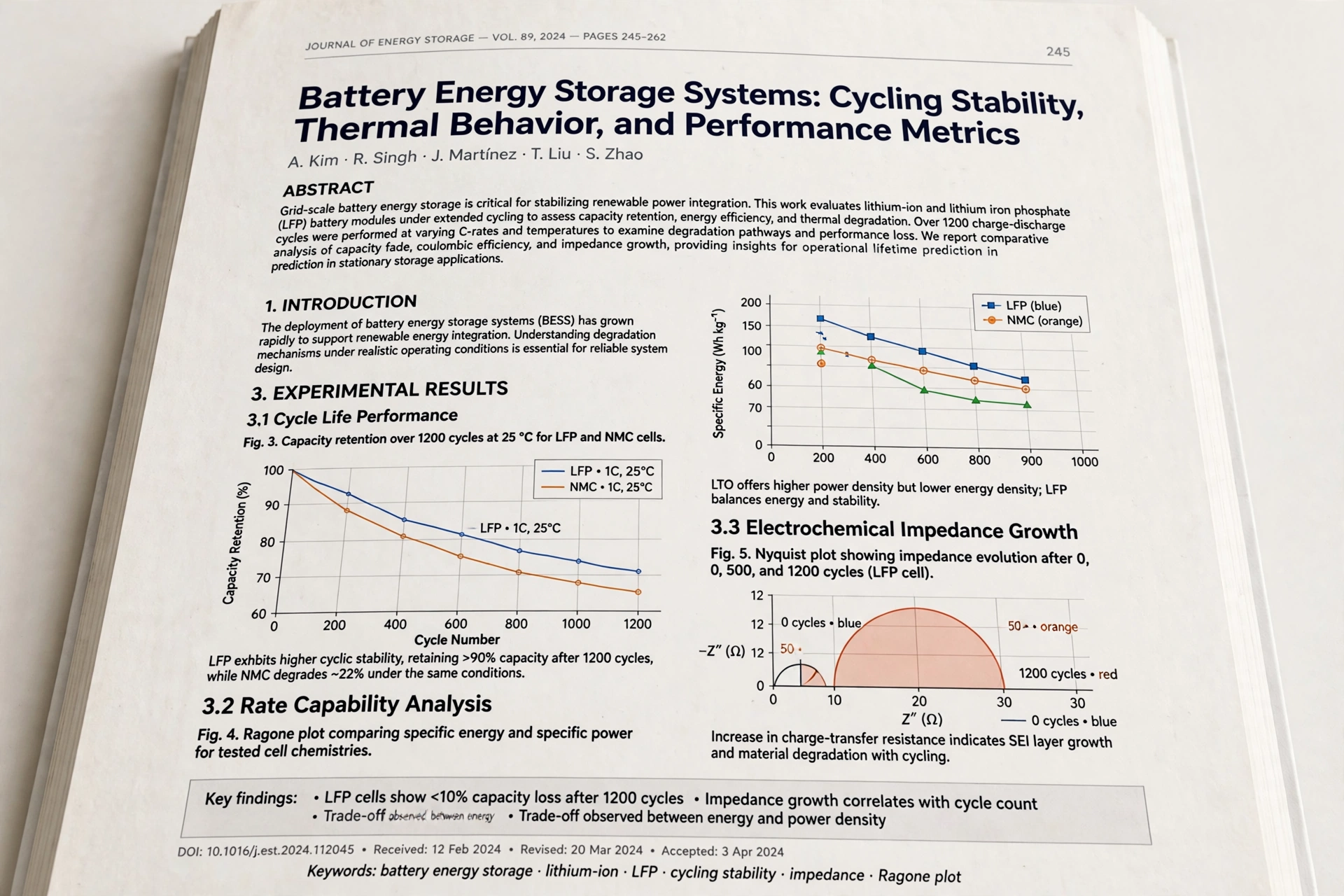 journal of energy storage - illustration 2
